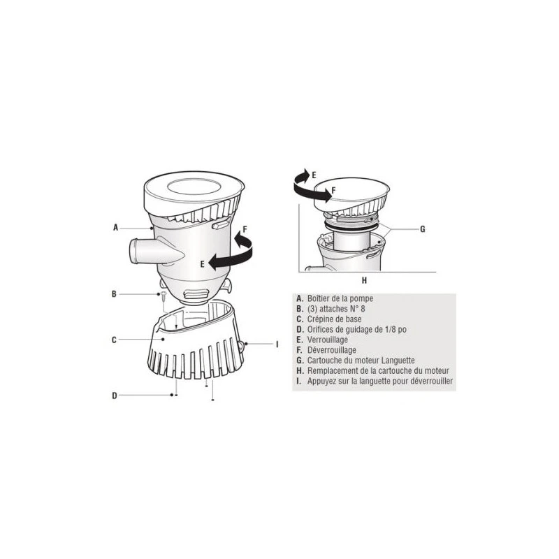 POMPE DE CALE ATTWOOD IMMERGÉE TSUNAMI 12V T800 5 POMPE DE CALE ATTWOOD IMMERGÉE TSUNAMI 12V T800 – Image 5