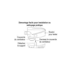 POMPE IMMERGÉE NUOVA RADE AUTOMATIQUE 600 GPH - 2271 L/h 9 POMPE IMMERGÉE NUOVA RADE AUTOMATIQUE 600 GPH - 2271 L/h -Minko Bateaux Magasin pompe immergee nuova rade automatique 600 gph 2271 l h 3