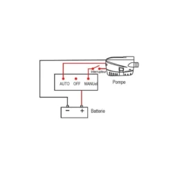 POMPE IMMERGÉE NUOVA RADE AUTOMATIQUE 600 GPH - 2271 L/h 10 POMPE IMMERGÉE NUOVA RADE AUTOMATIQUE 600 GPH - 2271 L/h -Minko Bateaux Magasin pompe immergee nuova rade automatique 600 gph 2271 l h 4